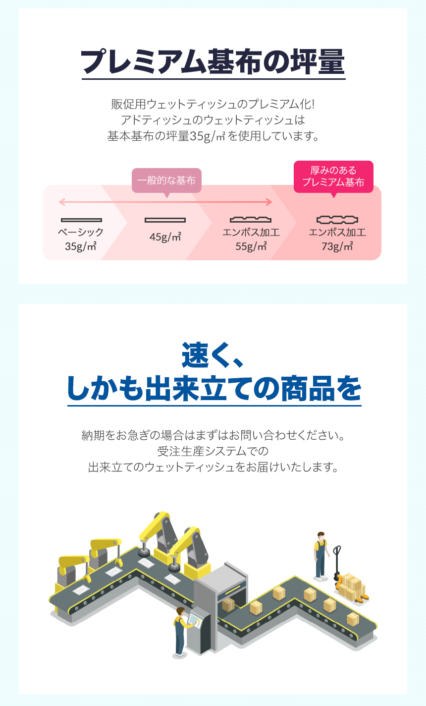 ADtissuの外装印刷ウェットシートのアルコールタイプは小ロット2,000個からご注文いただけます。