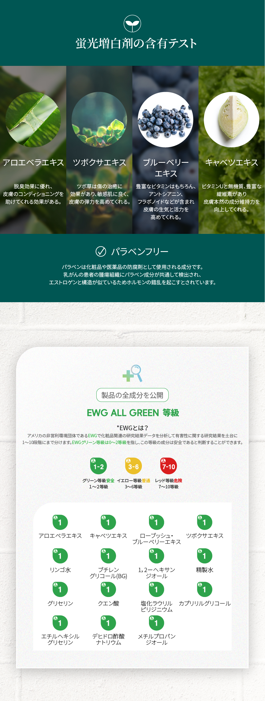 EWG ALL GREEN等級です。オリジナル印刷ができる名販促おしりふきです。