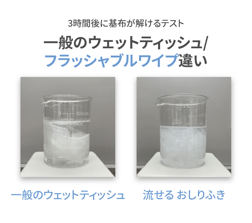 ミニサイズの水に流せるウェットシートは3時間後に基布が解けます。ラベルに印刷できる最速納品ウェットティッシュです。