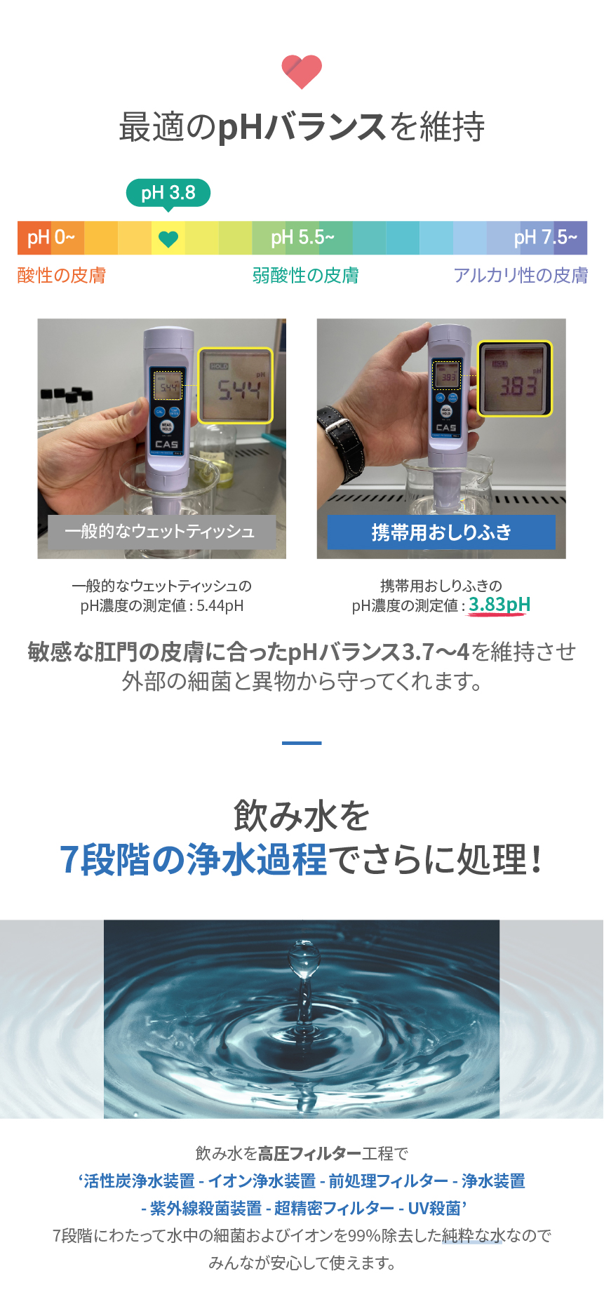 携帯用おしりふきは敏感な肛門の皮膚に合ったpHバランス3.7～4を維持させ外部の細菌と異物から守ってくれます。ADtissueのノベルティウェットティッシュです。