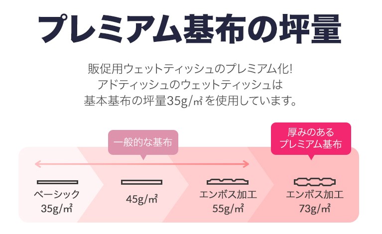 291.印刷ウェットティッシュ-スカイブルーウェットティッシュ10枚入り-4.jpg