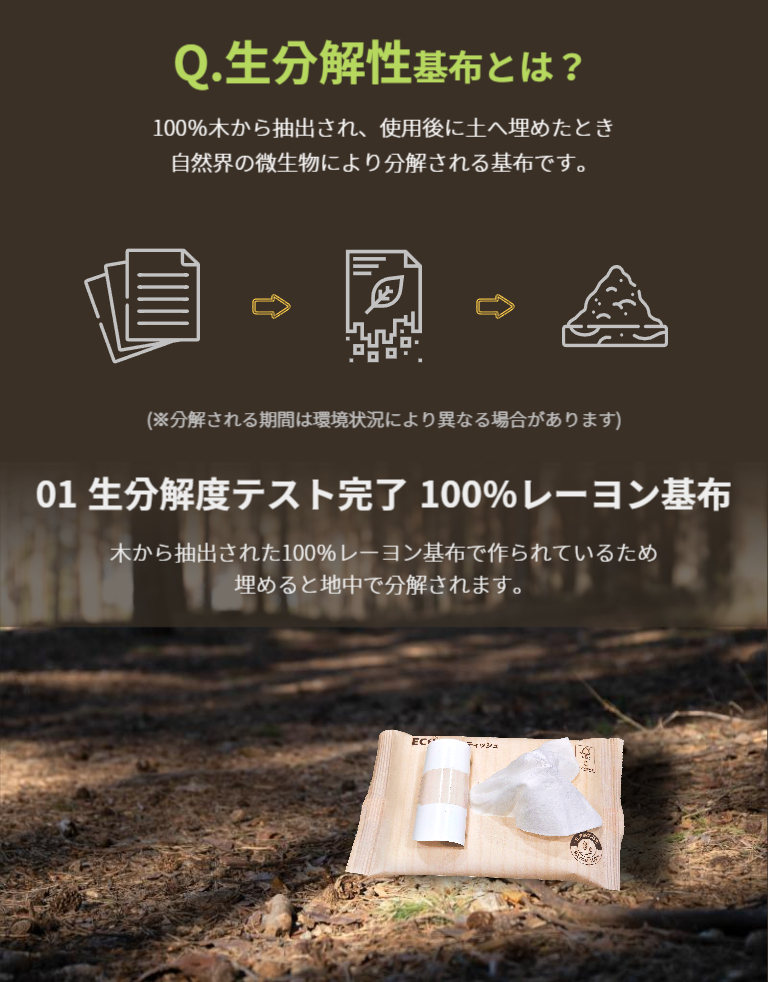生分解性基布とは、100%木から抽出された、使用後に土へ埋めると自然界の微生物により分解される基布です
