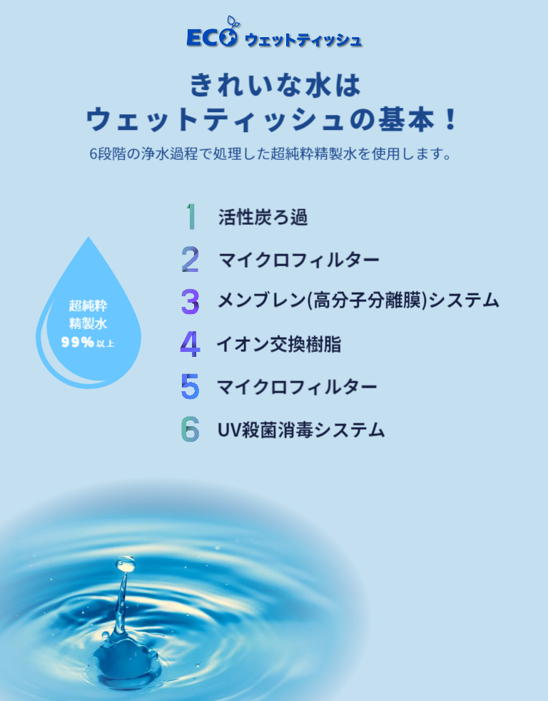 きれいな水はウェットティッシュの基本