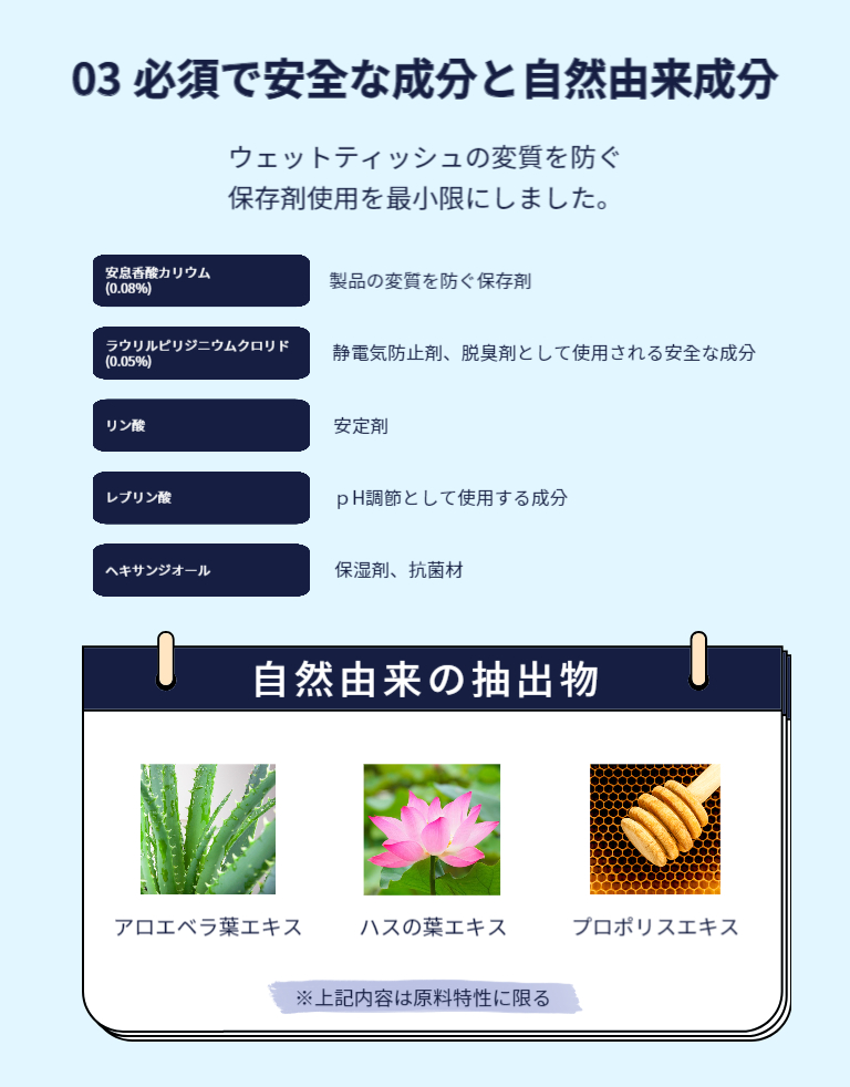 必須で安全な成分と自然由来成分で作った脱炭素ウェットティッシュ