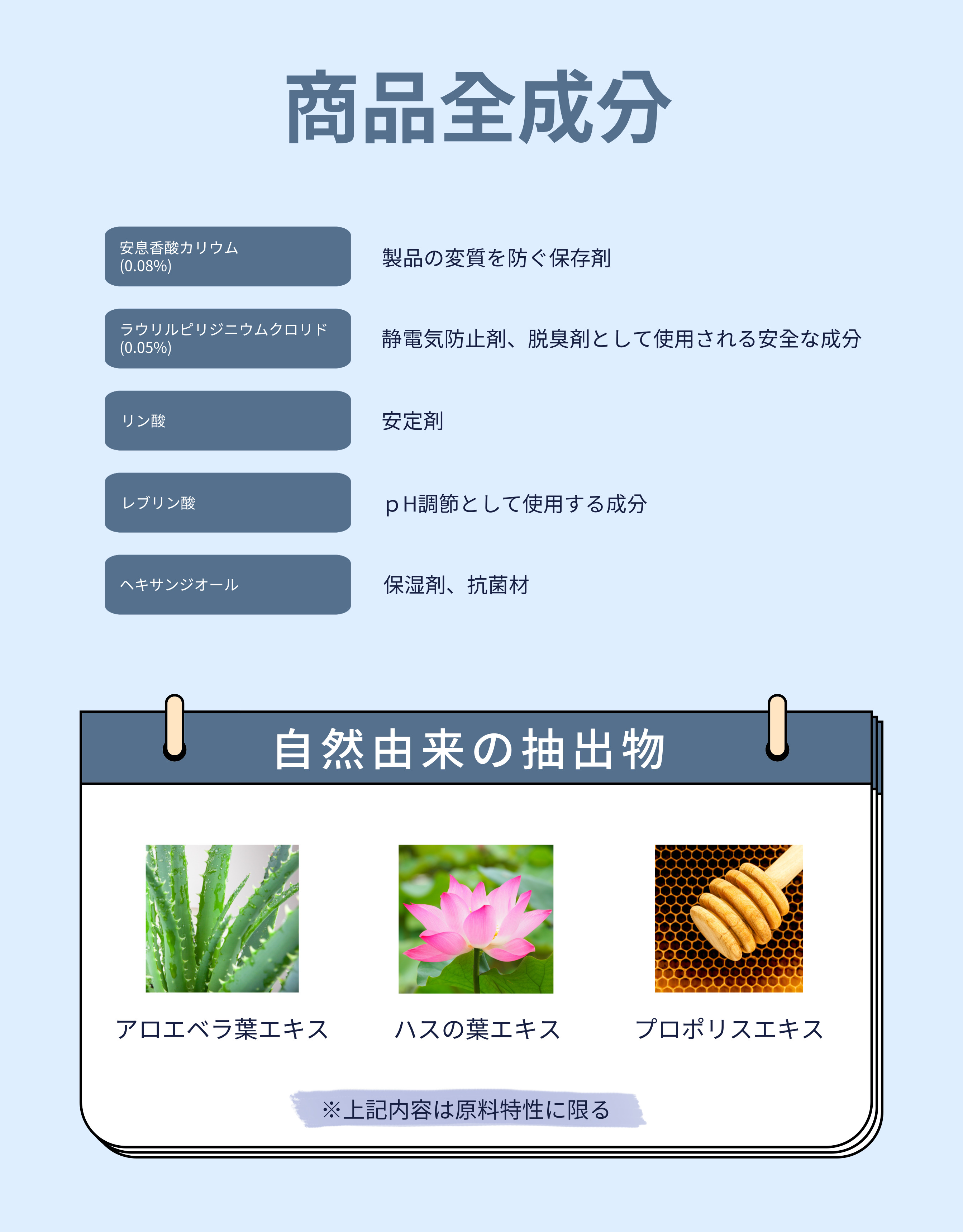 商品全成分