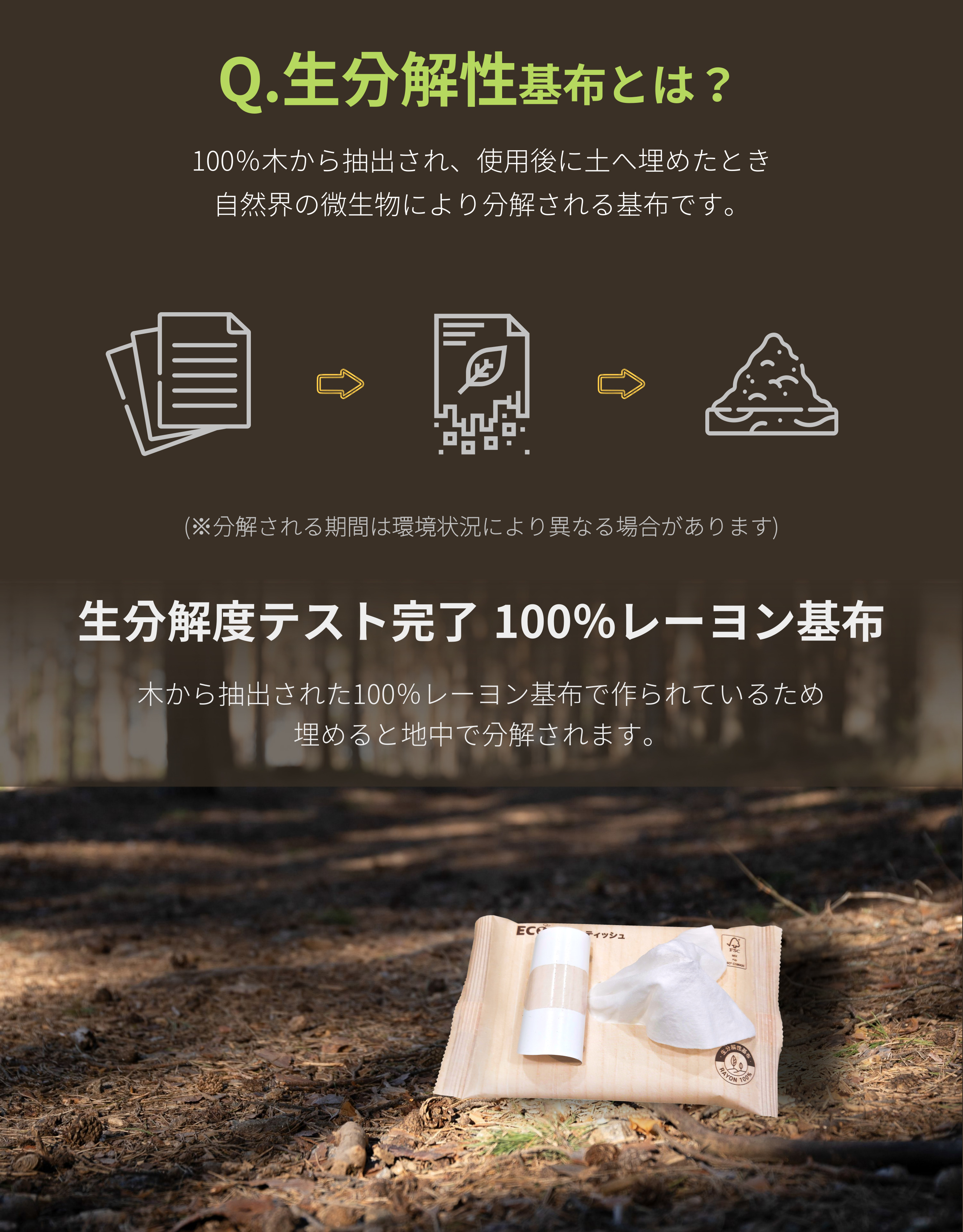 生分解性基布とは？