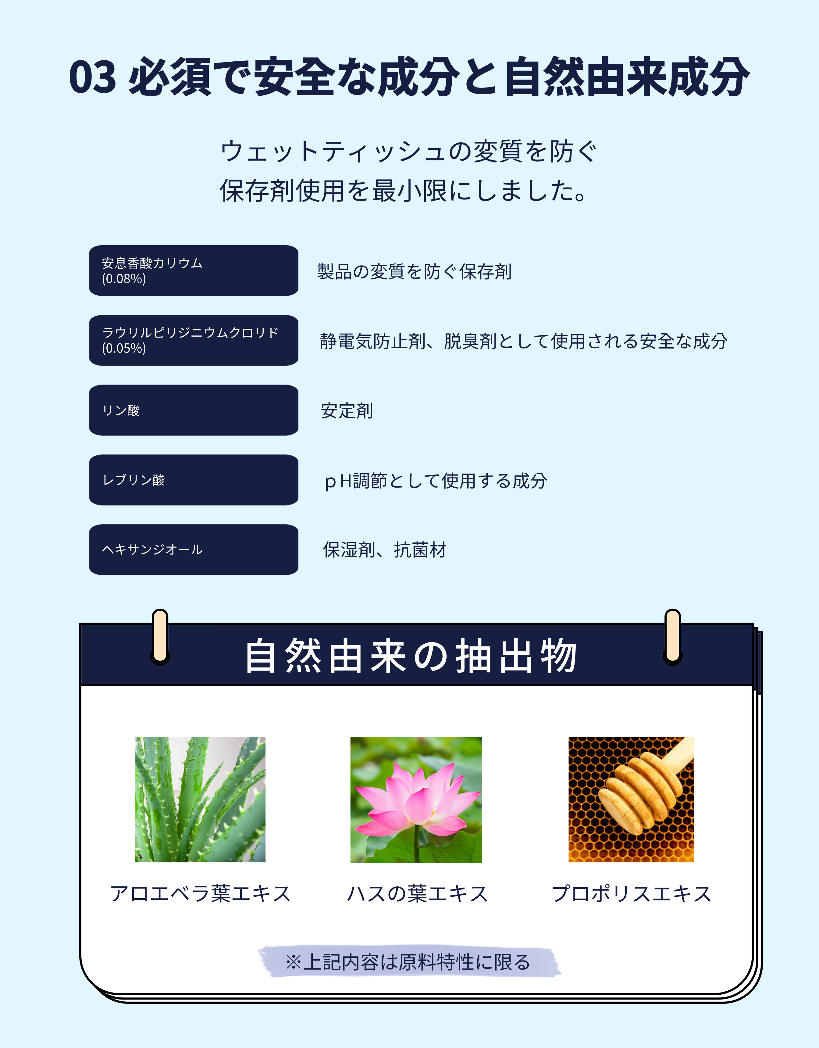 必須で安全な成分と自然由来成分で作った脱炭素ウェットティッシュ