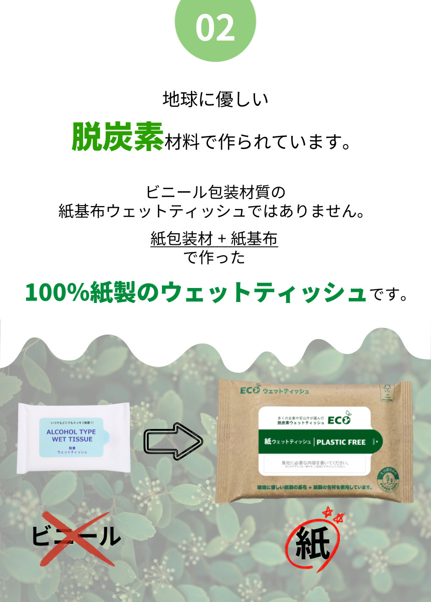 生分解性天然パルプ基布