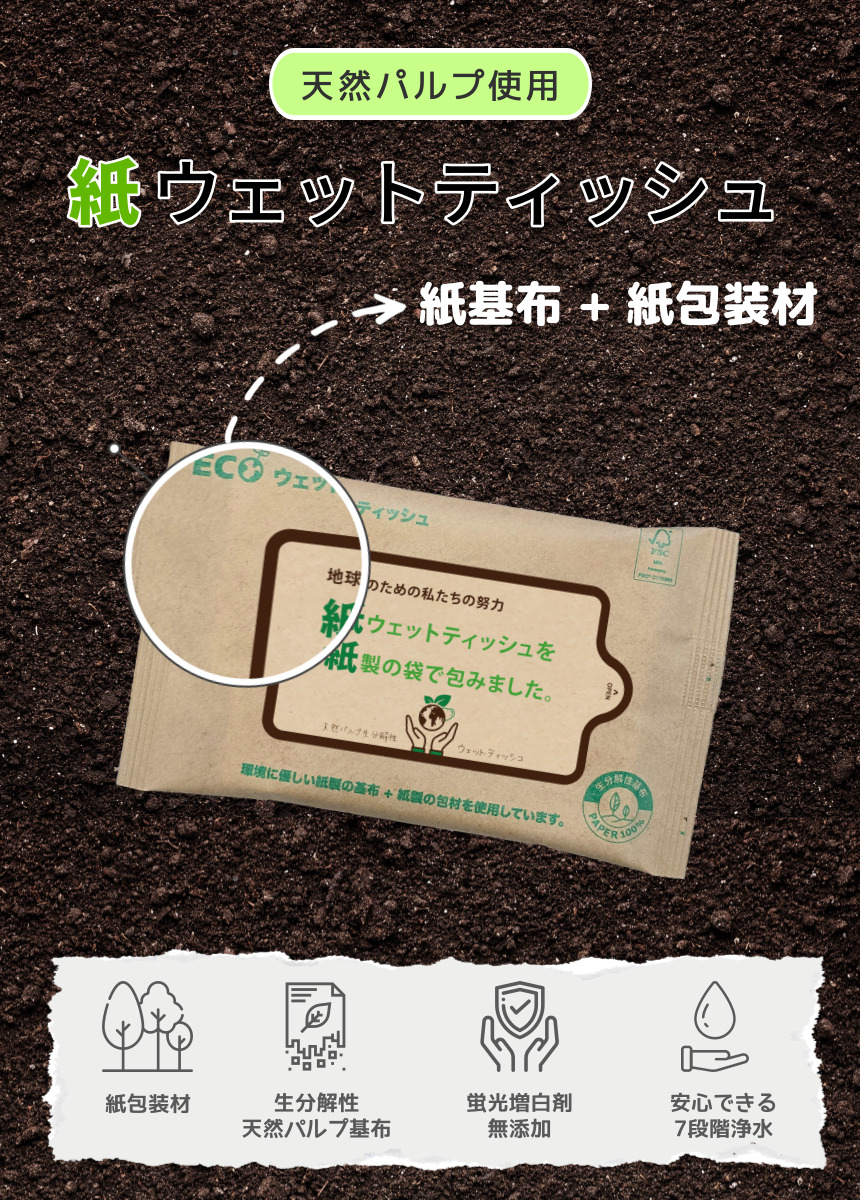 プラスチックフリー