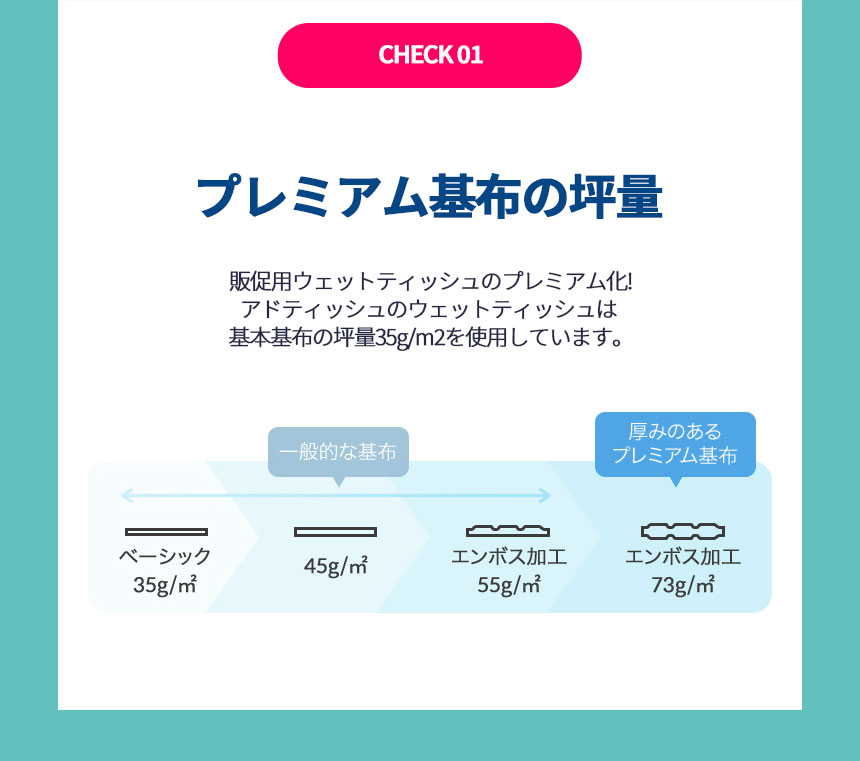 プレミアム基布